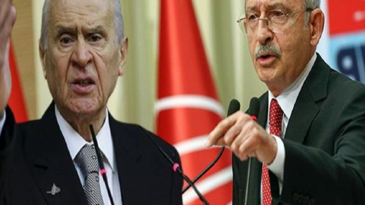 Bahçeli’den ABD’de bir dizi ziyaretlerde bulunan Kılıçdaroğlu’na sert suçlama: Hangi sözleri aldı, hangi sözleri verdi