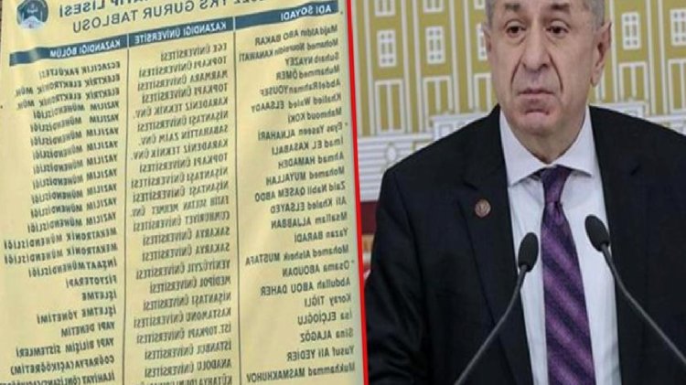 İmam hatip lisesi gurur tablosu diye paylaştı! Listedeki isimleri gören Özdağ hudutlarına hakim olamadı