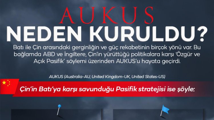 AUKUS, BatıÇin çatışması mı getirecek?