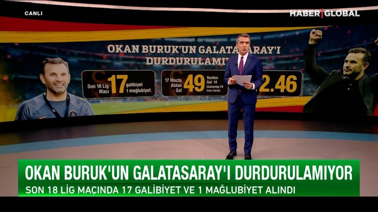 Okan Buruk’un Galatasaray’ı durdurulamıyor… Son 18 lig maçında 17 galibiyet ve 1 mağlubiyet alındı! Galatasaray, Vavacars Fatih Karagümrük’ü konuk edecek