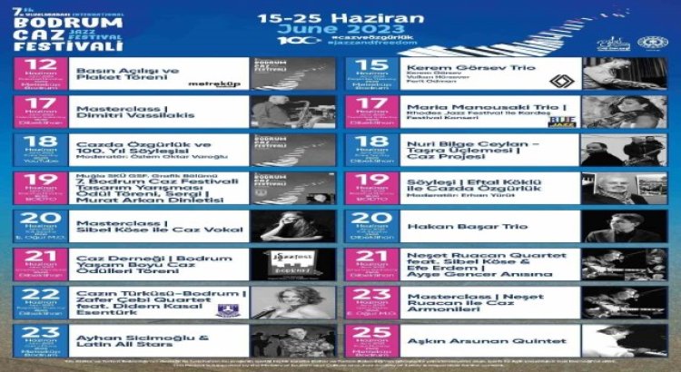 Uluslararası Bodrum Caz Festivali başlıyor