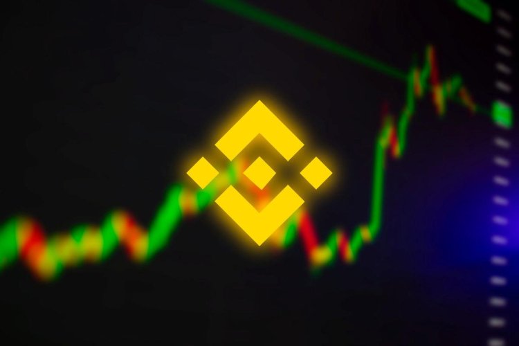 Binance, Bu 12 Altcoin İçin Kritik Duyurular Yaptı!