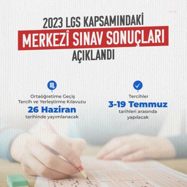 LGS Sınav Sonuçları Açıklandı