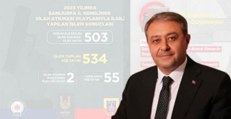 Vali Şıldak, eğlencelerde 2 kişi öldü, 55 kişi yaralandı